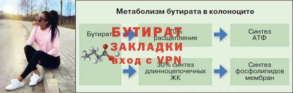 герыч Россошь